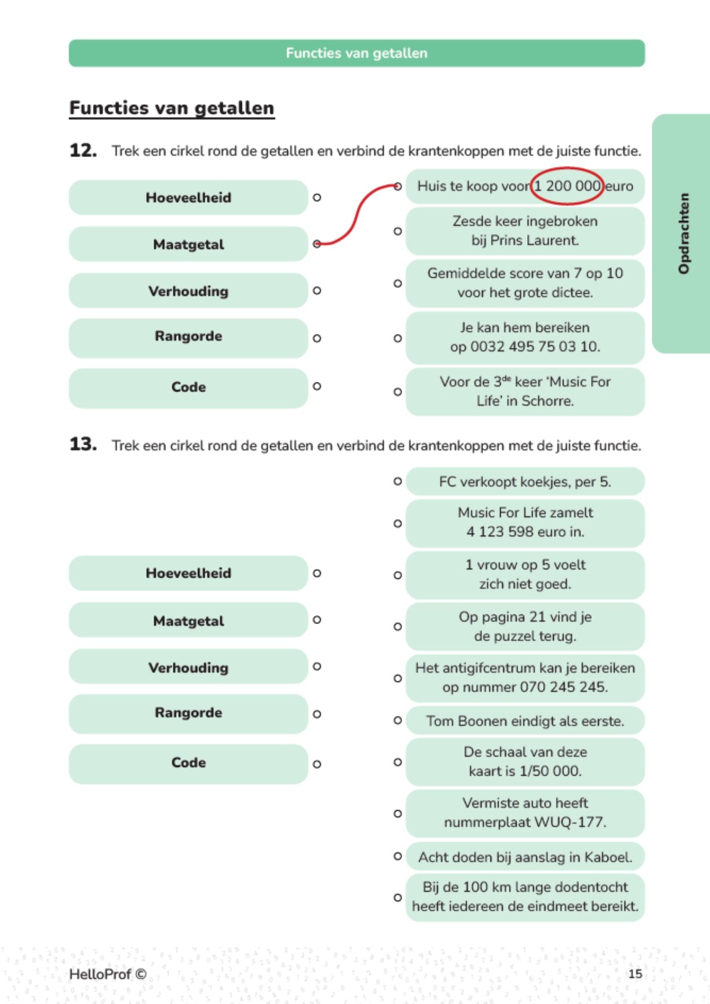 Getallen vijfde leerjaar