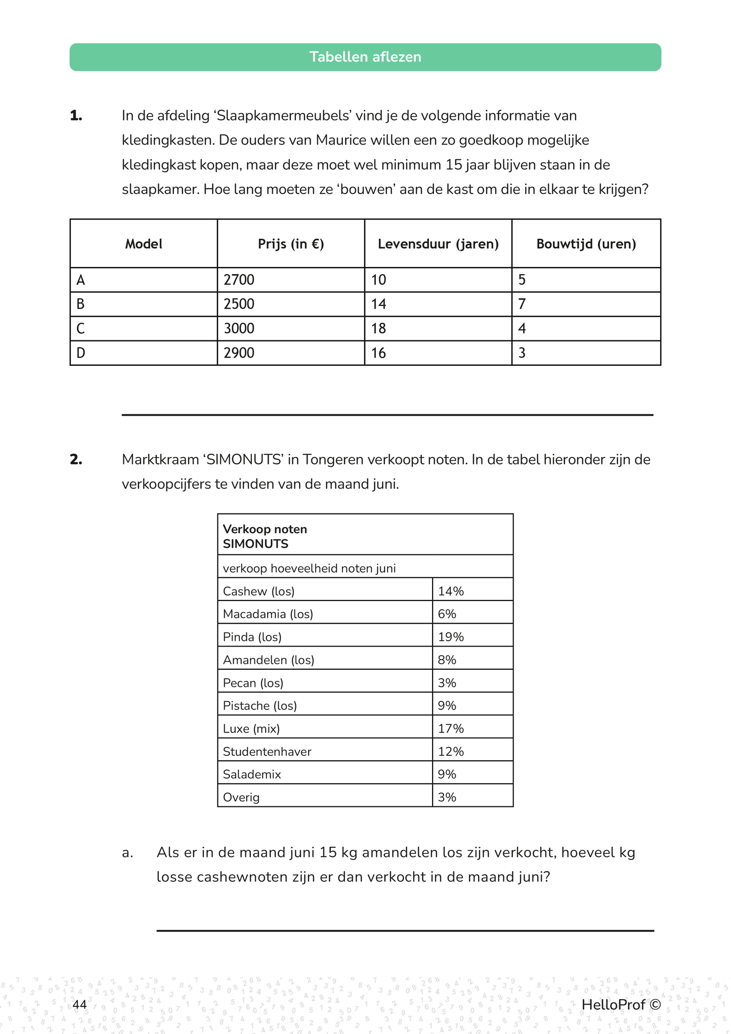 Getallen zesde leerjaar