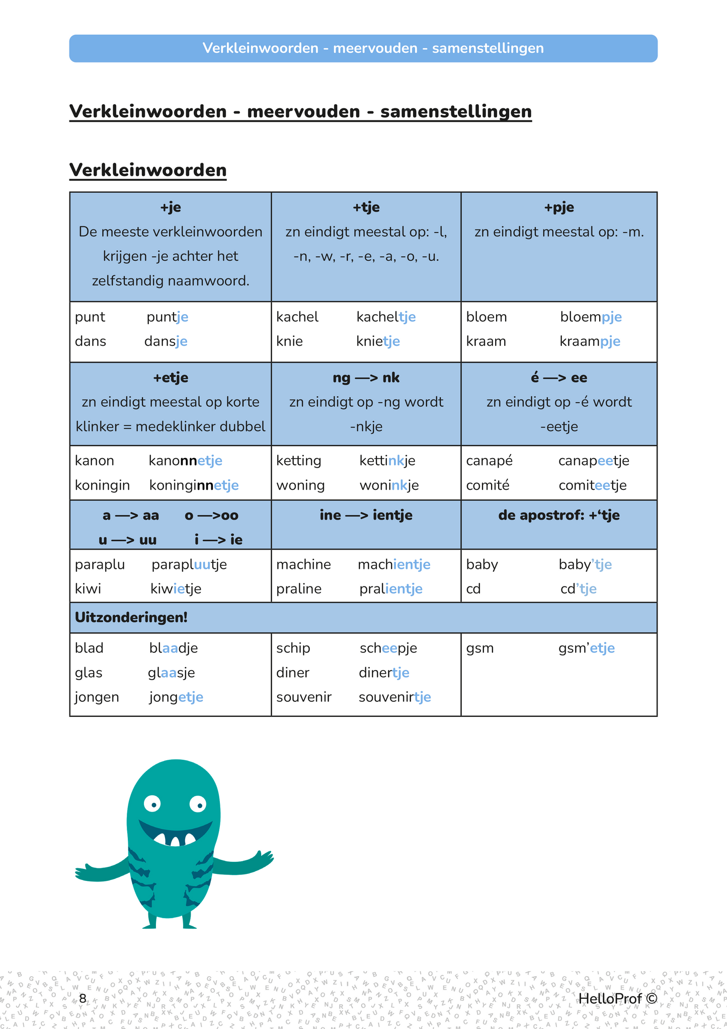 Spelling zesde leerjaar